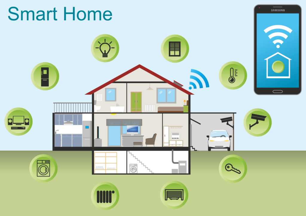 Smart Home Applications Photo